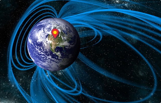 Magnetic field around globe